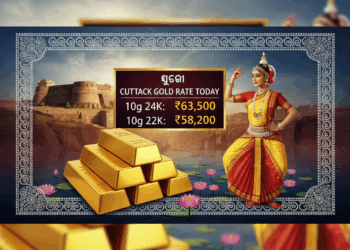 Gold Rate in Cuttack