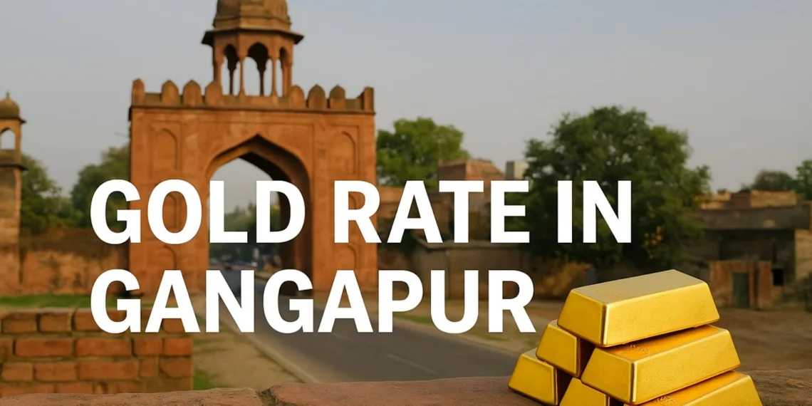 Gold Rate in Gangapur