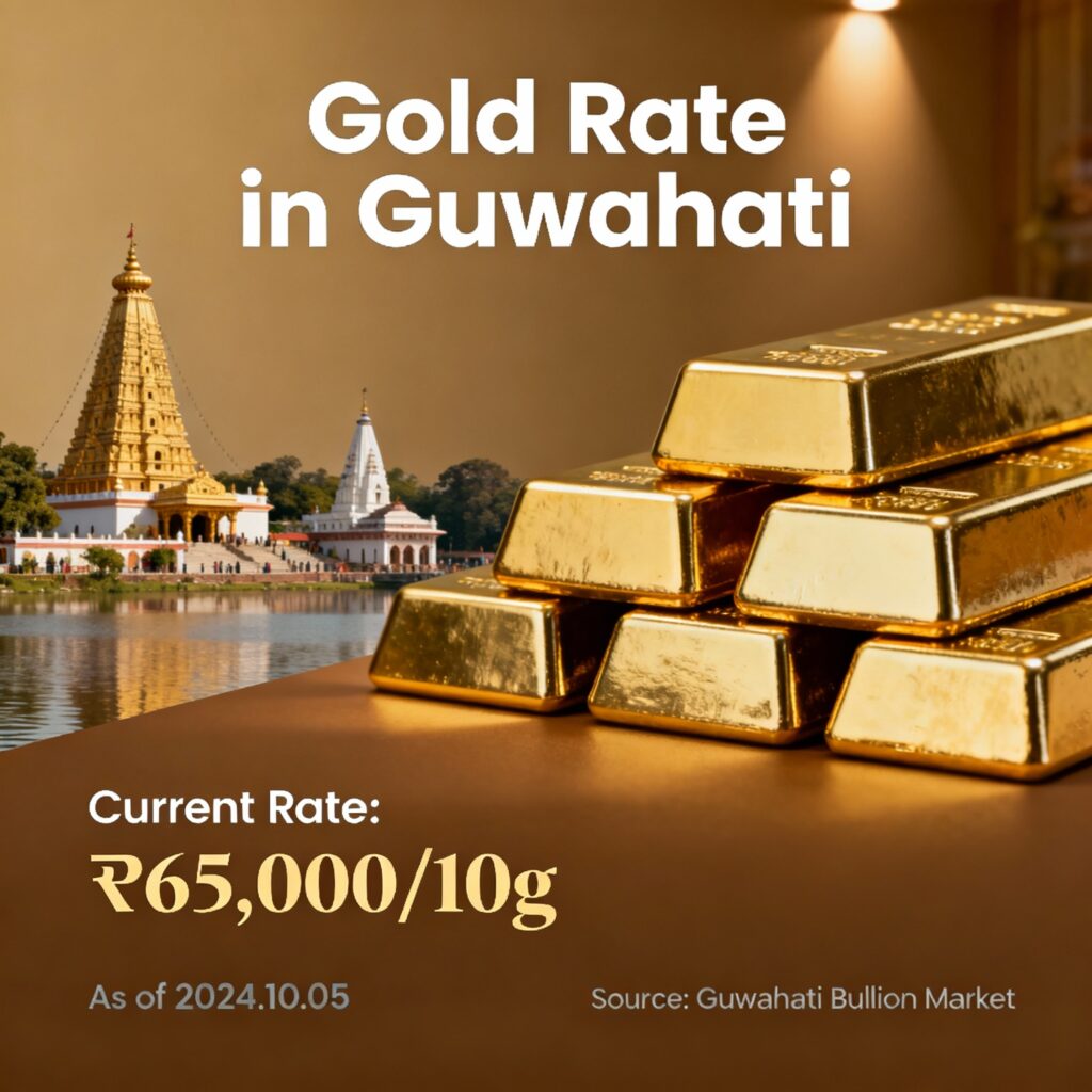 Gold Rate in Guwahati