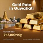 Gold Rate in Guwahati (6th July 2026)