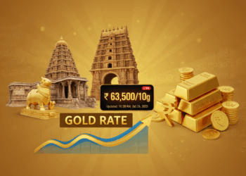 Gold Rate in Hanamkonda