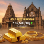 Gold Rate in Hassan (6th July 2026)