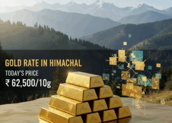Gold Rate in Himachal Pradesh