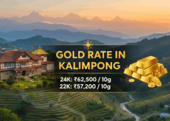 Gold Rate in Kalimpong