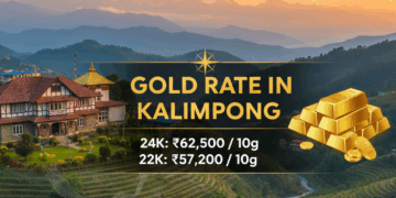 Gold Rate in Kalimpong
