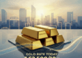 Gold Rate in Khanna