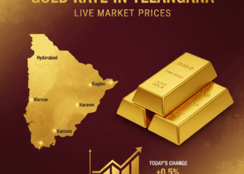 Gold Rate in Telangana