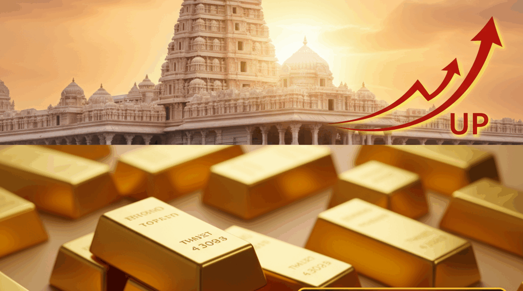 Gold Rate in Tirupati