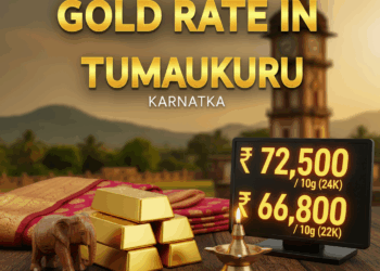 Gold Rate in Tumakuru