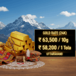 Gold Rate in Uttarakhand (5th July 2026)