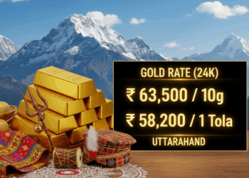 Gold Rate in Uttarakhand