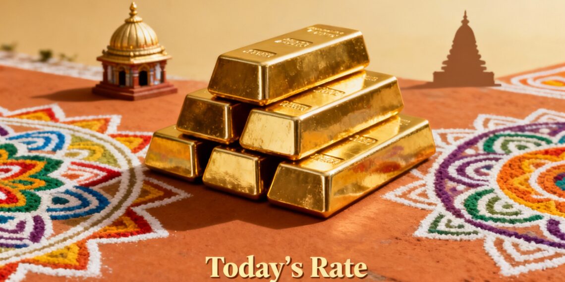 Gold Rate in Vellore