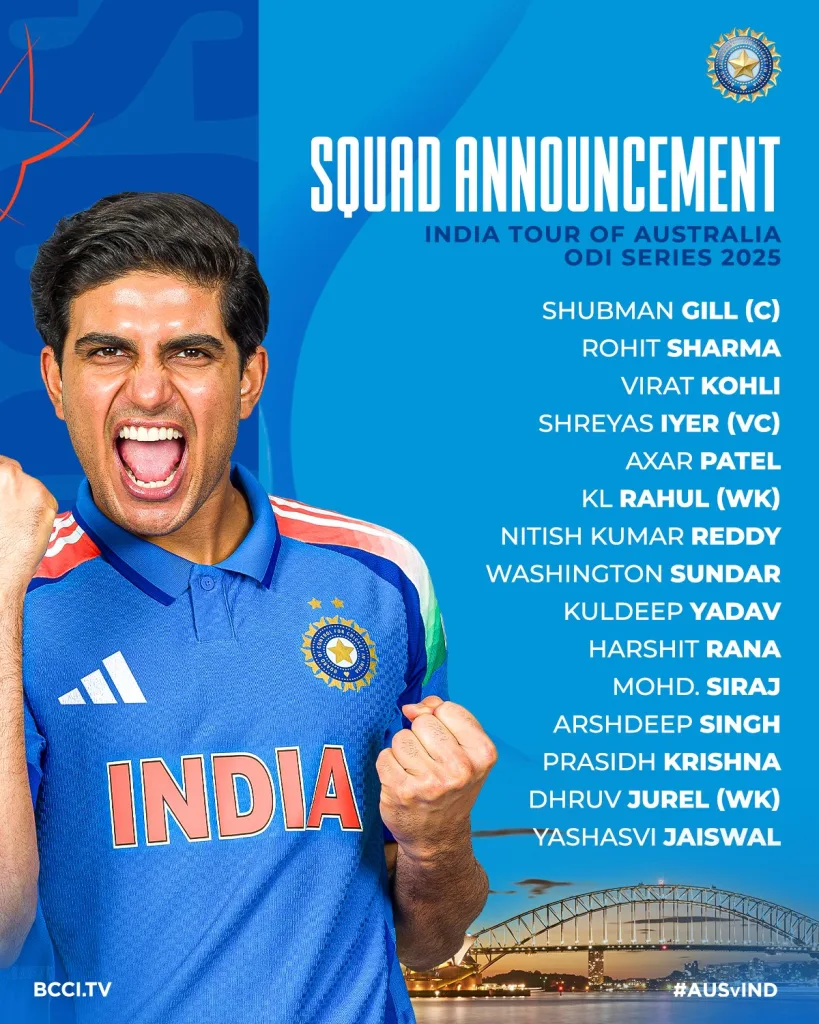 India squad for odi