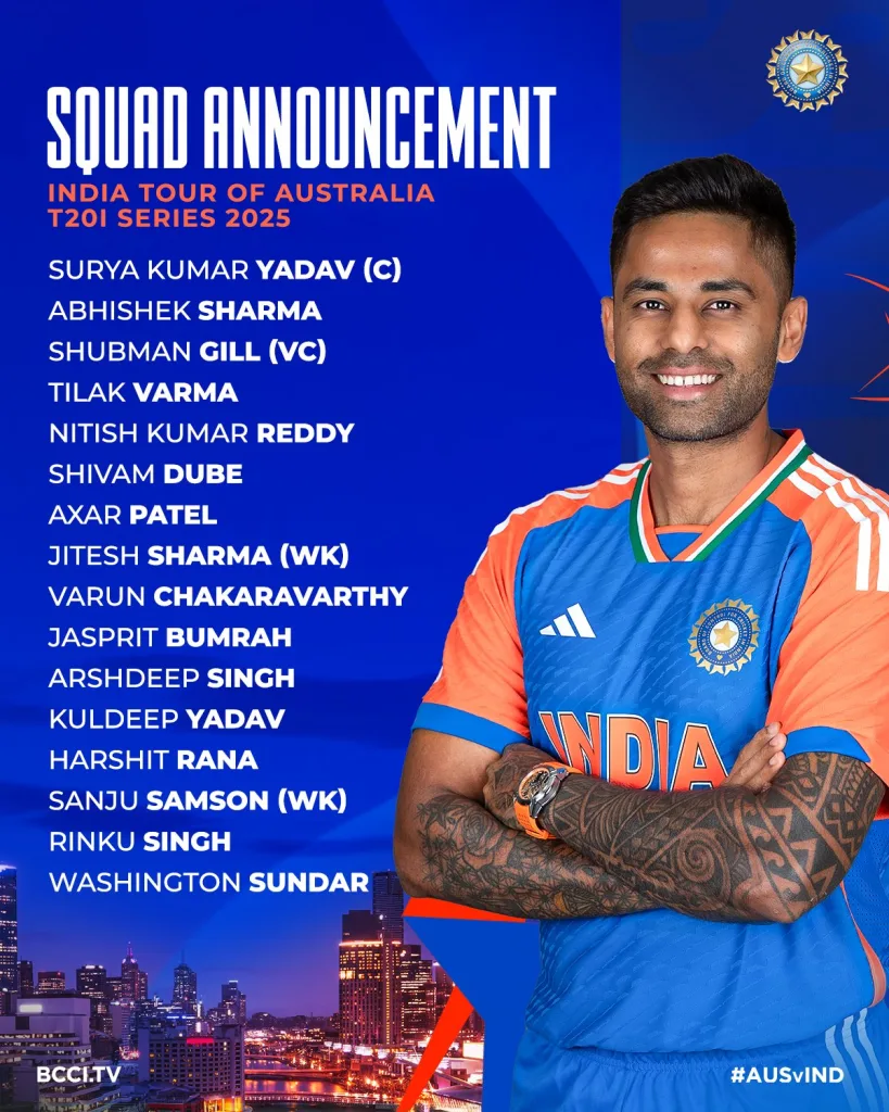 India squad for t20
