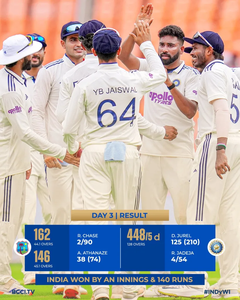 India vs west indies 1st test