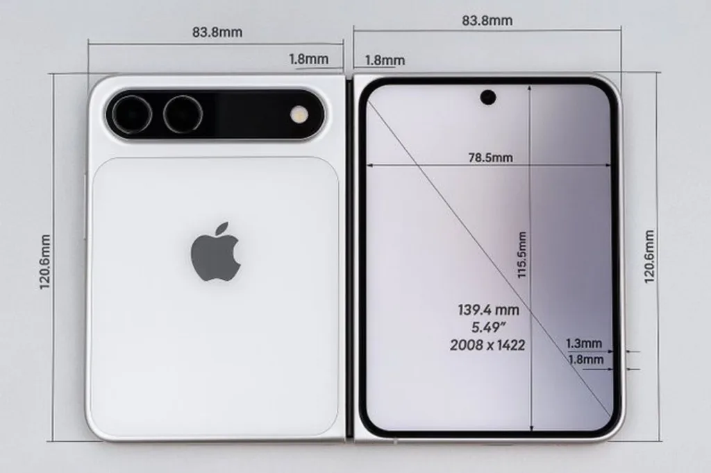 iPhone Form Factor