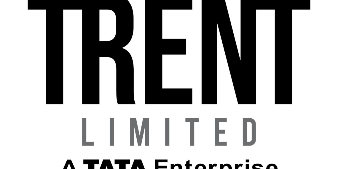 Trent Ltd Share Price Today