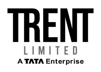 Trent Ltd Share Price Today