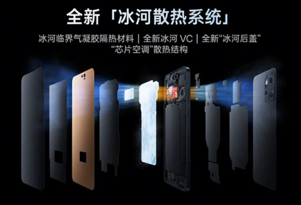 OnePlus Ace 6 Specs Officially Revealed: What to Expect 3 OnePlus Ace 6 2 OnePlus Ace 6 Specs Officially Revealed: What to Expect