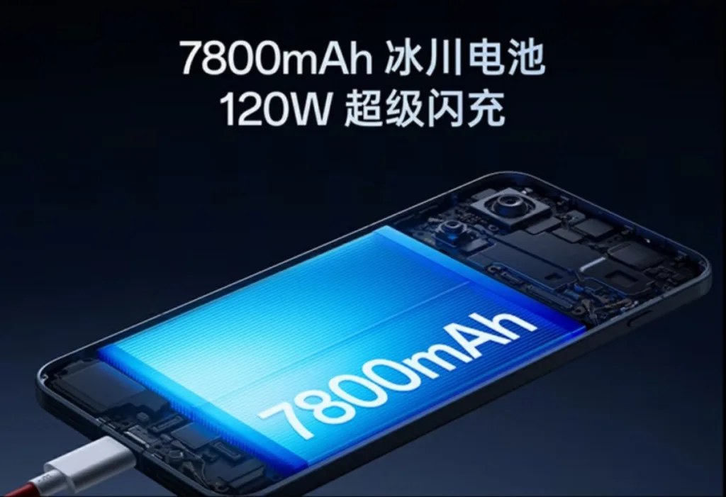 OnePlus Ace 6 Specs Officially Revealed: What to Expect 2 OnePlus Ace 6 3 OnePlus Ace 6 Specs Officially Revealed: What to Expect