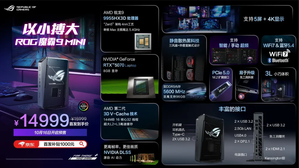 ASUS ROG NUC 9 Mini Launched: Featuring Ryzen 9 9955HX3D & RTX 5070 2 ASUS ROG NUC 9 Mini Launched: Featuring Ryzen 9 9955HX3D & RTX 5070