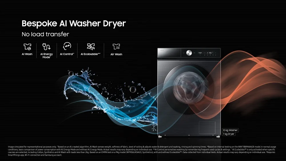 Samsung's AI Washer Dryer Now Made in India at Chennai Plant 2 Samsung Bespoke AI Washer Dryer Samsung's AI Washer Dryer Now Made in India at Chennai Plant