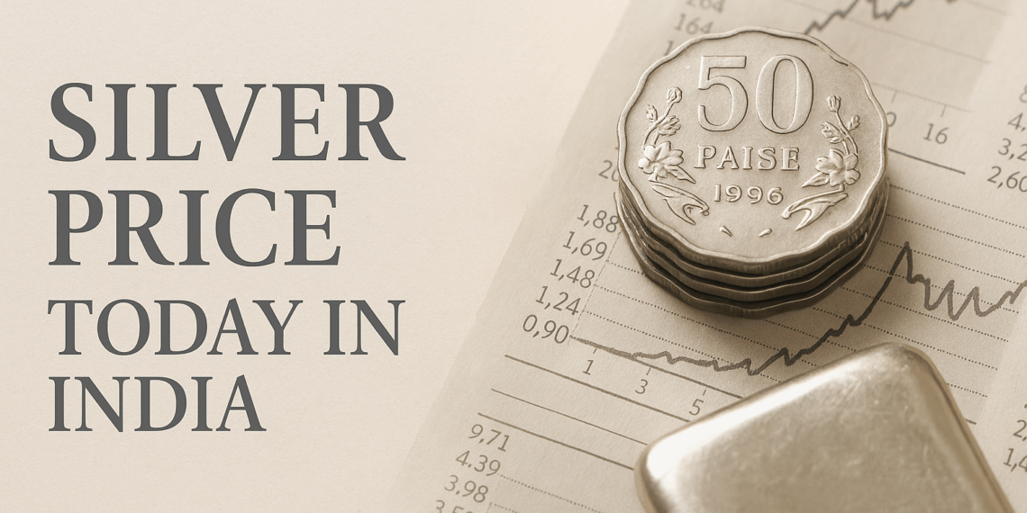 Silver price today