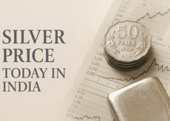 Silver price today