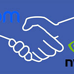 Zoom Partners with NVIDIA for Next-Gen Enterprise AI