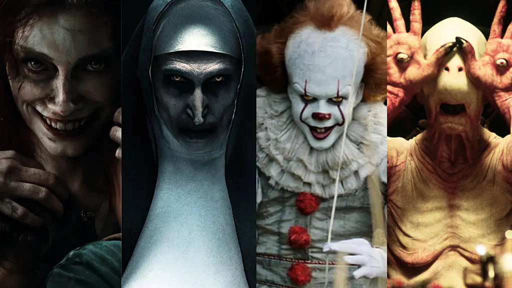 The Best Horror Movies of 2025 (So Far): Halloween Treats for Fear Fans