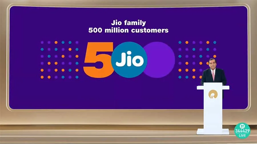 Jio Crosses 500 Million Subscribers: What This Means for India's Digital Future 1 Jio