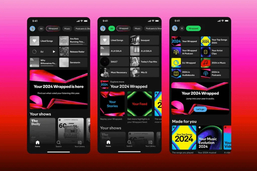 Spotify Wrapped 2025: Your Annual Music Journey Awaits! Here's Everything You Need to Know 1 Spotify