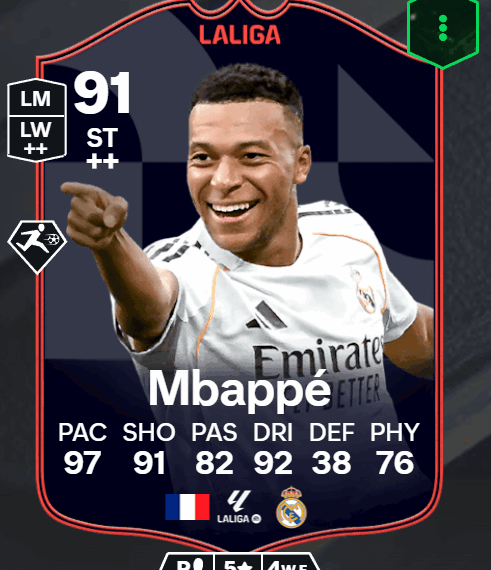 EA FC 26 Kylian Mbappe POTM SBC Guide: Stats, Requirements & Cost Breakdown