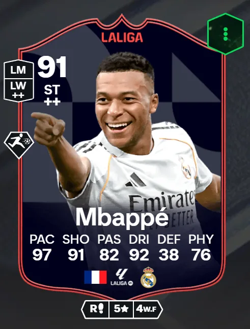 EA FC 26 Kylian Mbappe POTM SBC Guide: Stats, Requirements & Cost Breakdown