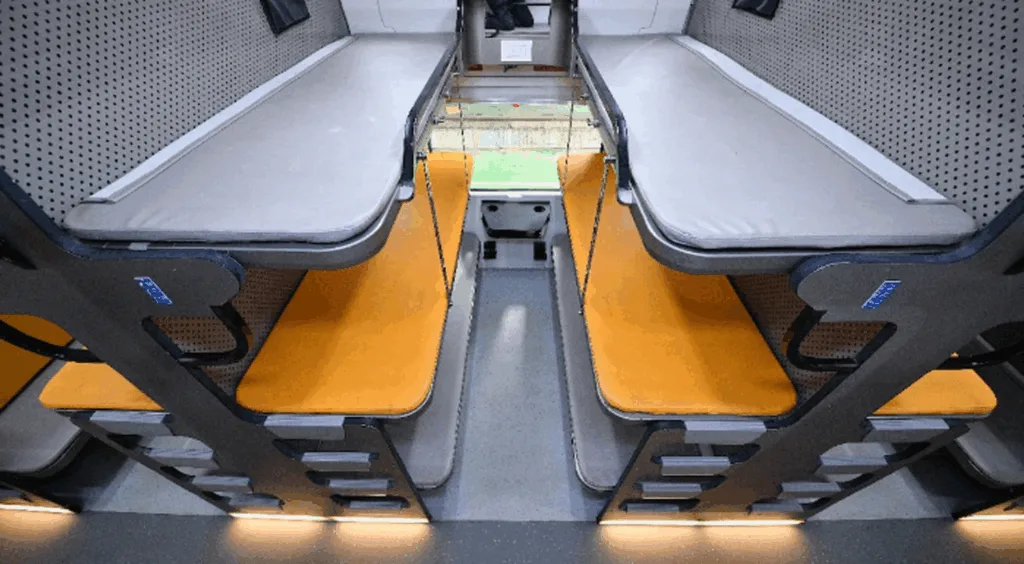 Vande Bharat Sleeper Train: Sleep Your Way Across India in Luxury 2 image 987 Vande Bharat Sleeper Train: Sleep Your Way Across India in Luxury