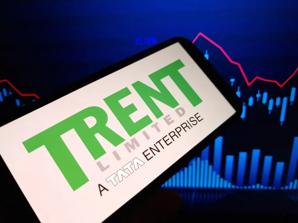 Trent Ltd Share Price Today