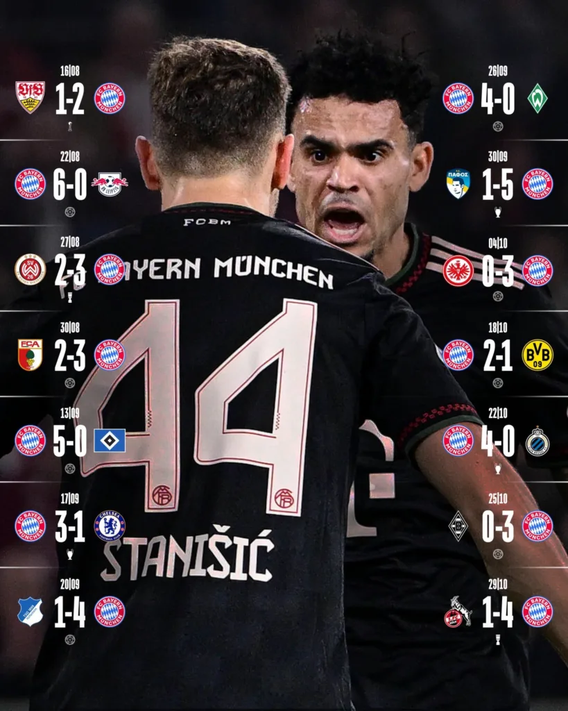 Bayern Munich vs Bayer Leverkusen