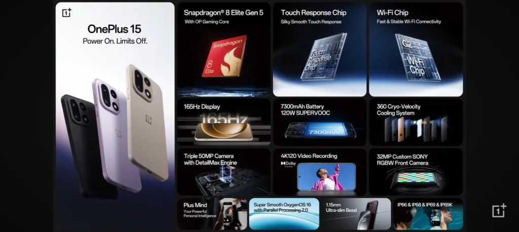 OnePlus 15 Launched in India: Snapdragon 8 Elite Gen 5, 7300mAh Battery at ₹72,999