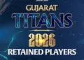 Gujarat Titans Announce Retained and Released Players Ahead of IPL 2026 Auction