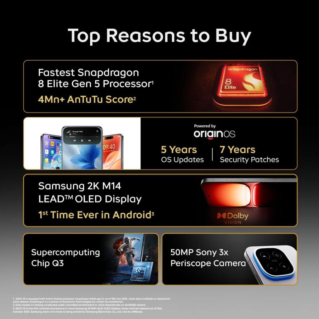 The GOAT of Performance Smartphones is Here: iQOO 15 Launches in India