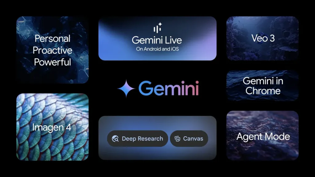 Google's Gemini 3.0 Pro Stealth Launch: Already Live for Select Users
