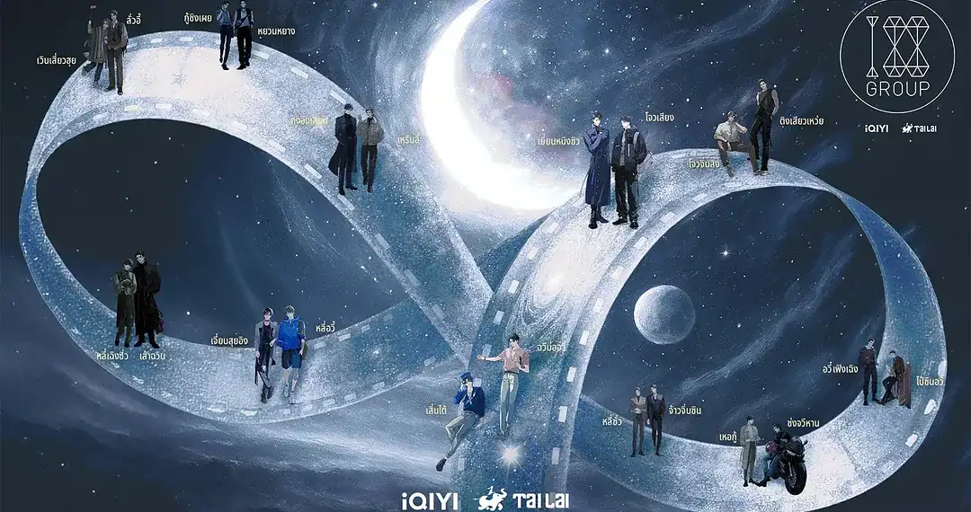 iQIYI
