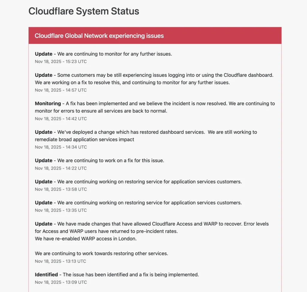 Cloudflare Outage Status