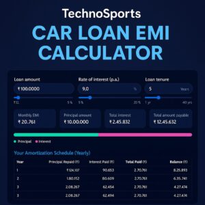 Car Loan EMI Calculator 2025 – Check Vehicle Loan EMI Instantly