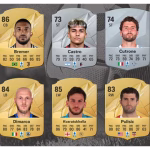EA FC25 Serie A POTM October: Kvaratskhelia and Thuram Battle for Second Award