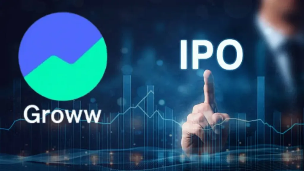 Groww IPO: GMP, Subscription Status & Listing Date (November 2025)