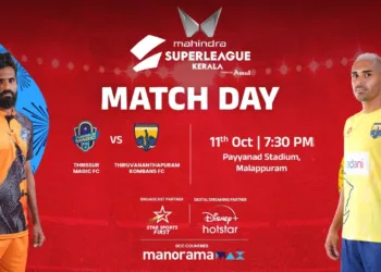 Super League Kerala