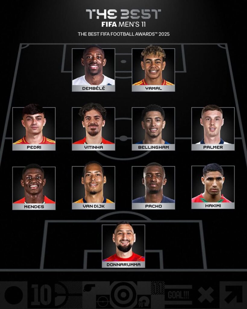 FIFPRO Best XI 2025