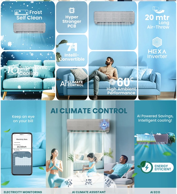Gravity AI Series ACs
