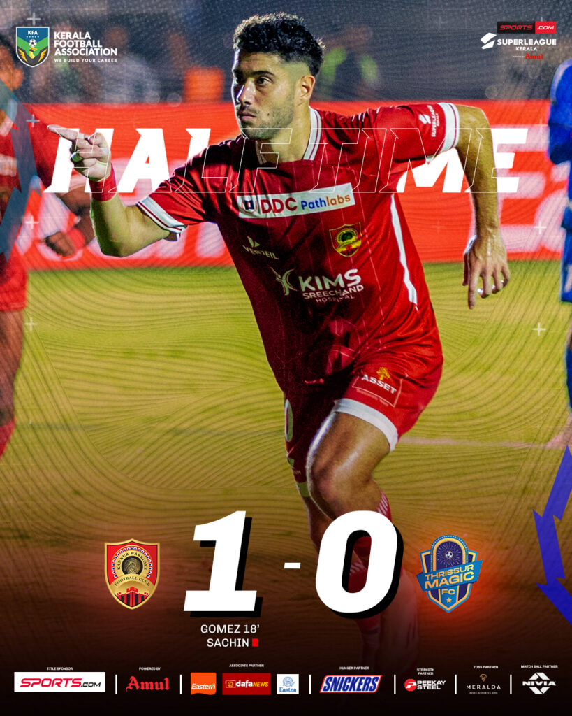 Super League Kerala